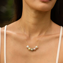 画像をギャラリービューアに読み込む, パステルバリネックレス