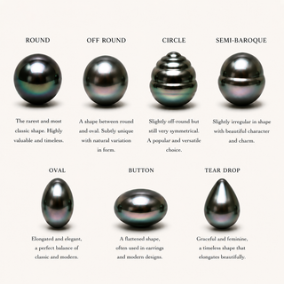 Pearl Quality & Grading